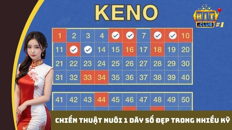 Chiến thuật nuôi 1 dãy số đẹp trong nhiều kỳ