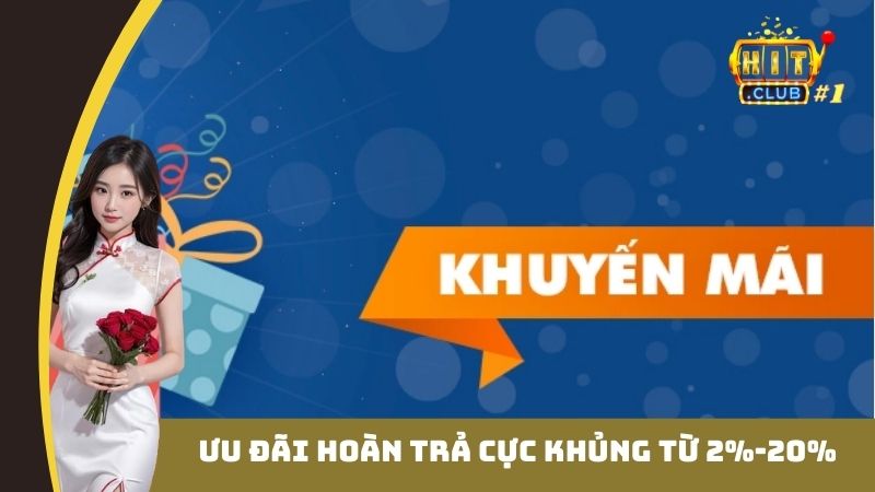 Ưu đãi hoàn trả cực khủng từ 2%-20%